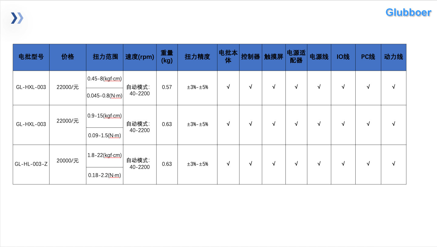 xiangq1